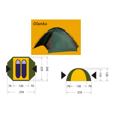 Rejka Olanka